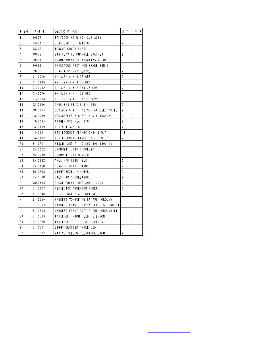 ShoreLand'r CRB22LTSH User Manual | Page 3 / 8