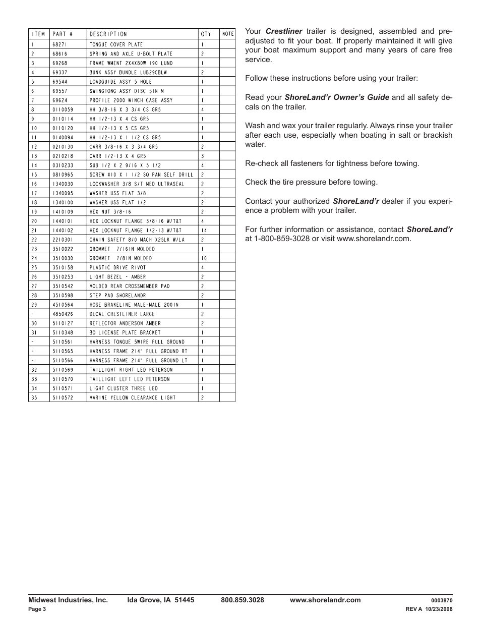 ShoreLand'r CRB30CBLW V.1 User Manual | Page 3 / 10