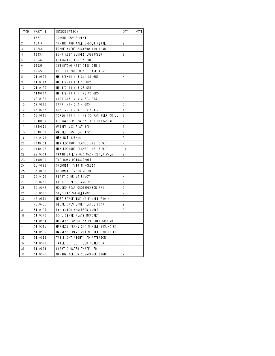 ShoreLand'r CRB30CBLWTLH User Manual | Page 3 / 10