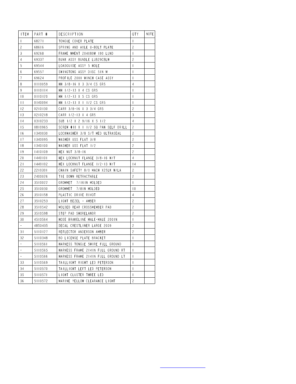 ShoreLand'r CRB30CBLWTMH User Manual | Page 3 / 10