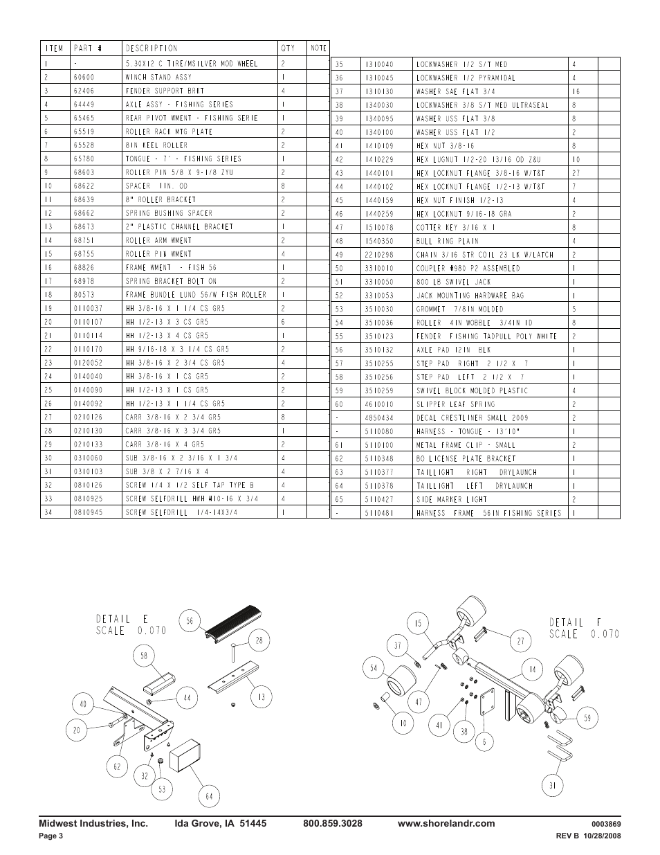 ShoreLand'r CRR14TS V.2 User Manual | Page 3 / 6