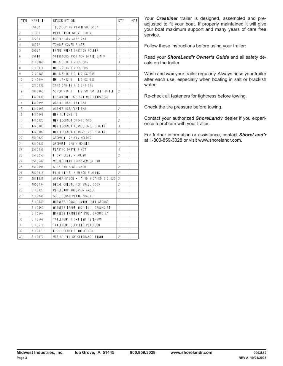 ShoreLand'r CRR22L User Manual | Page 3 / 8