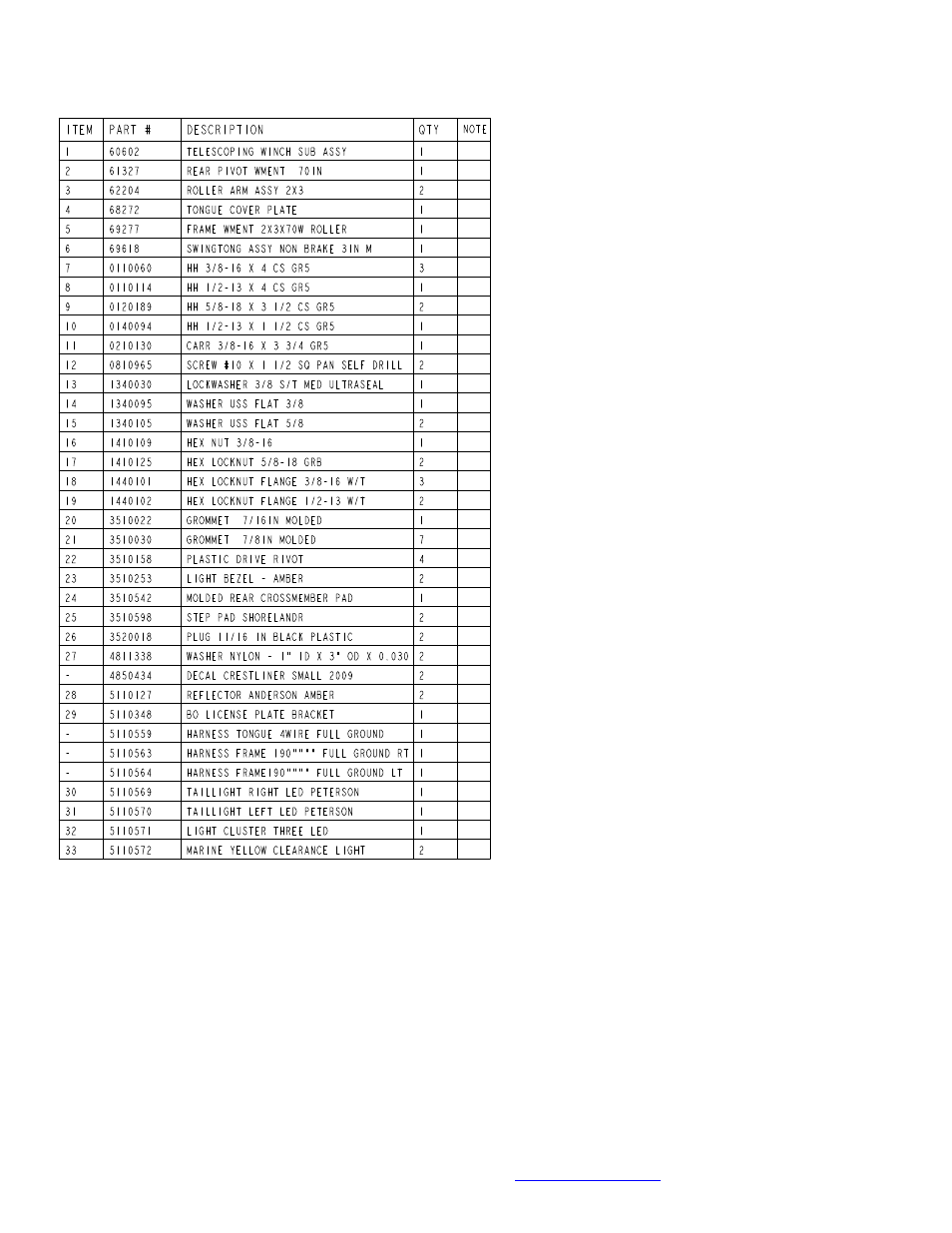 ShoreLand'r CRR22LTMH User Manual | Page 3 / 8