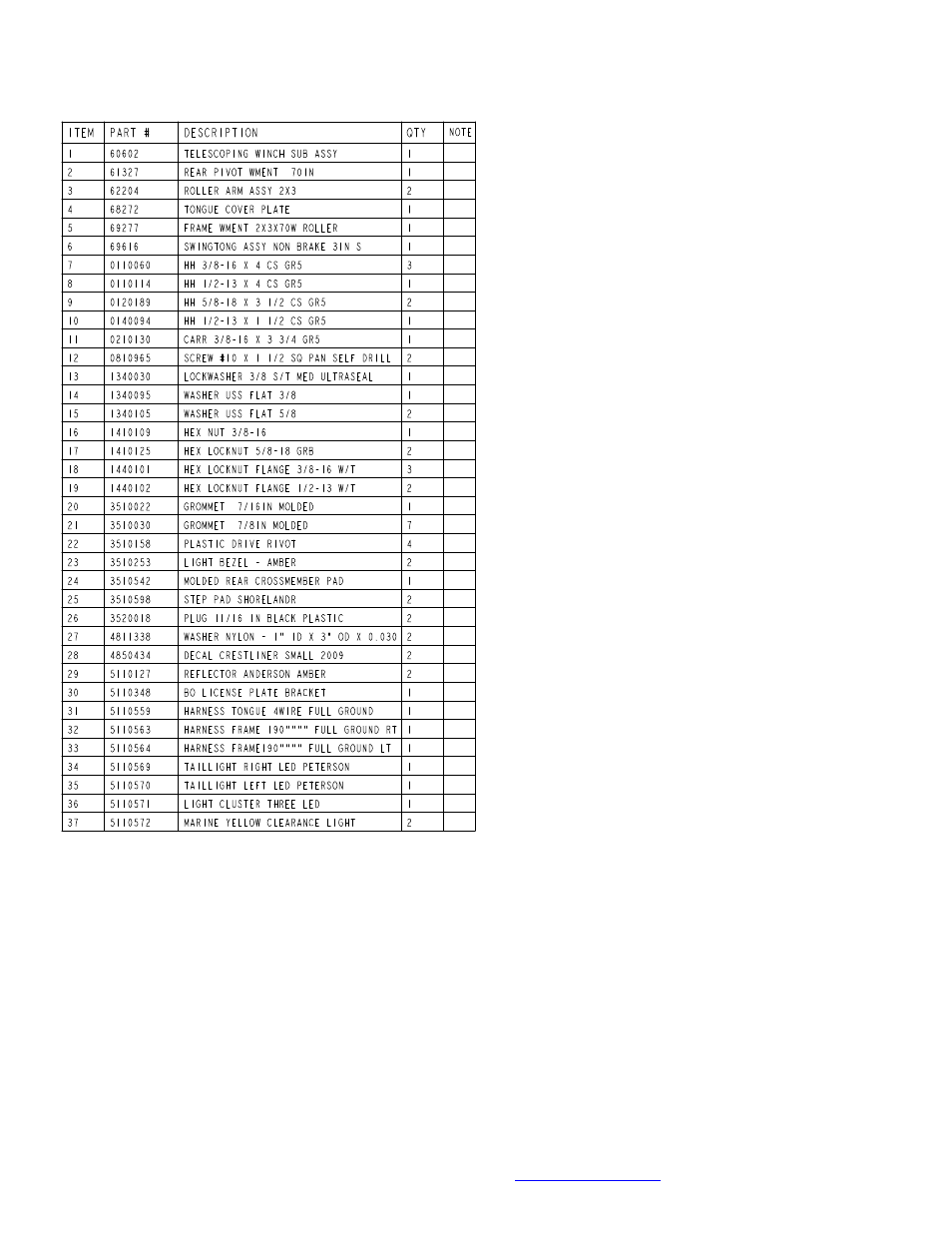 ShoreLand'r CRR22LTSH User Manual | Page 3 / 8
