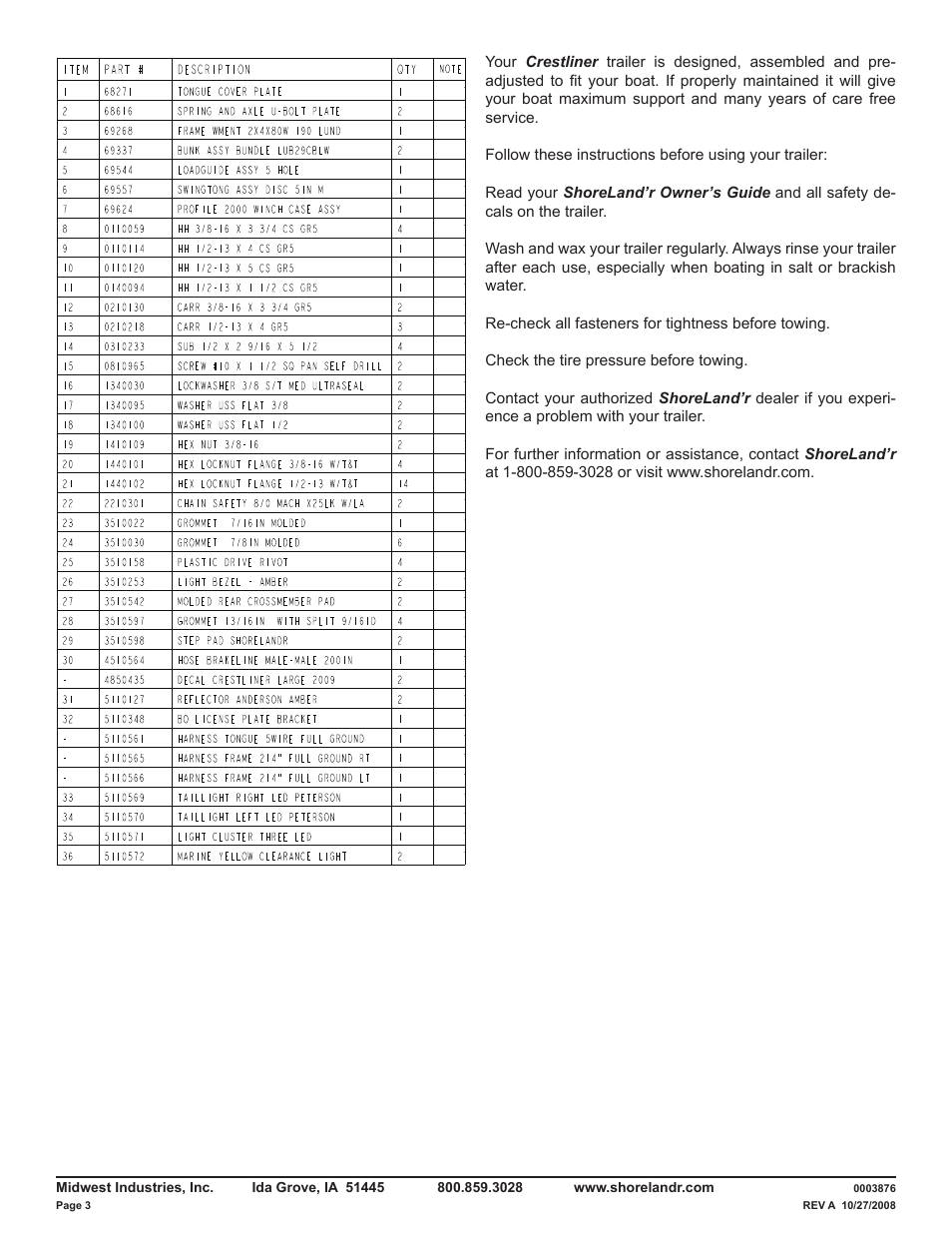 ShoreLand'r CRV30BLW User Manual | Page 3 / 10