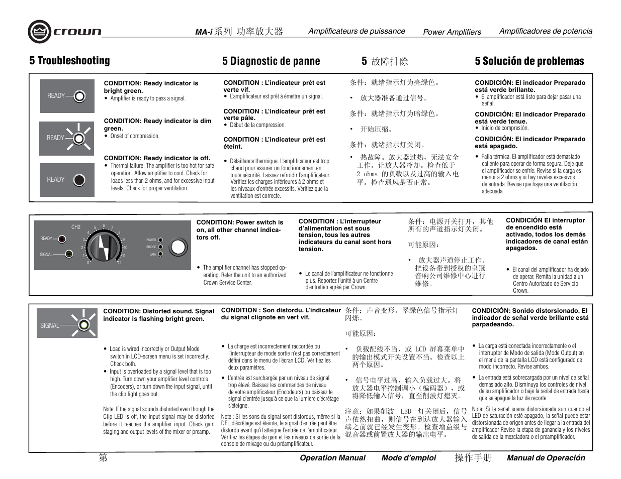 5 troubleshooting 5, 5 solución de problemas 5 diagnostic de panne, 系列 功率放大器 | 操作手册 第, 故障排除 | Crown Audio MA-12000i User Manual | Page 36 / 52