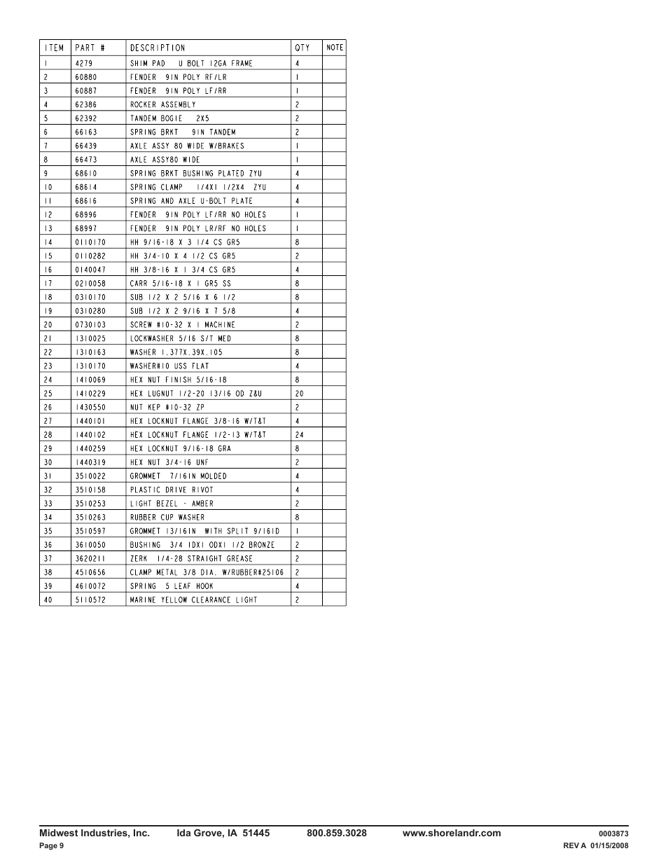 ShoreLand'r CRV46TBL V.1 User Manual | Page 9 / 12