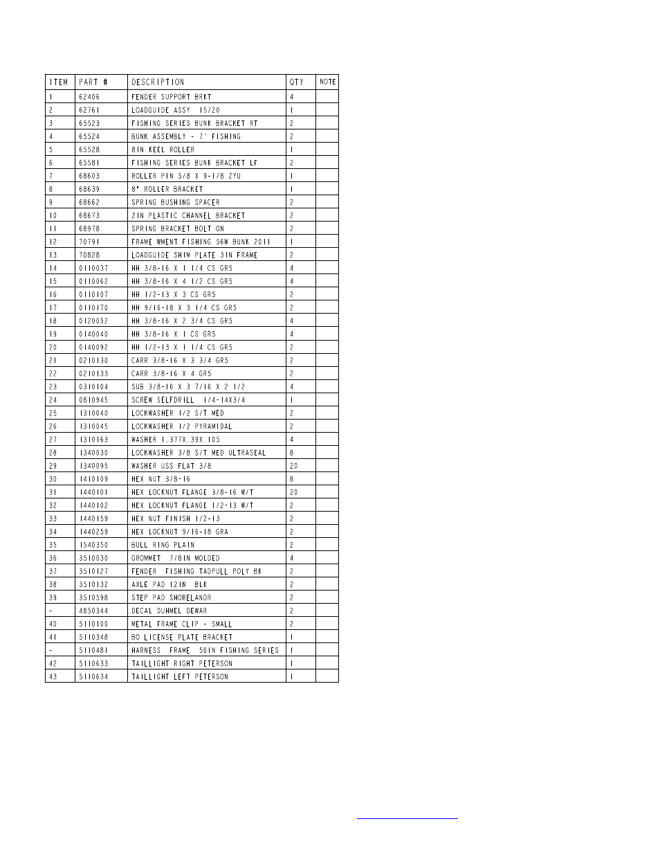 ShoreLand'r DUB12TM User Manual | Page 3 / 10