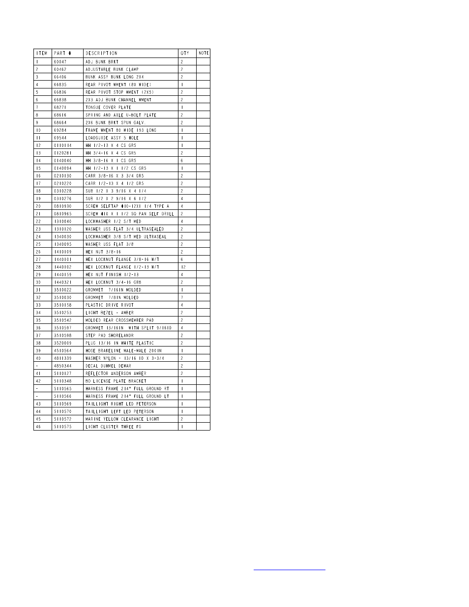 ShoreLand'r DUB31BLW V.1 User Manual | Page 3 / 9