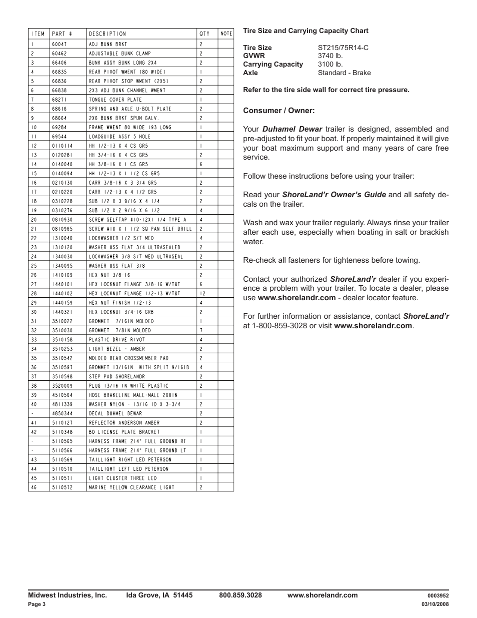 ShoreLand'r DUB31BLW V.2 User Manual | Page 3 / 10