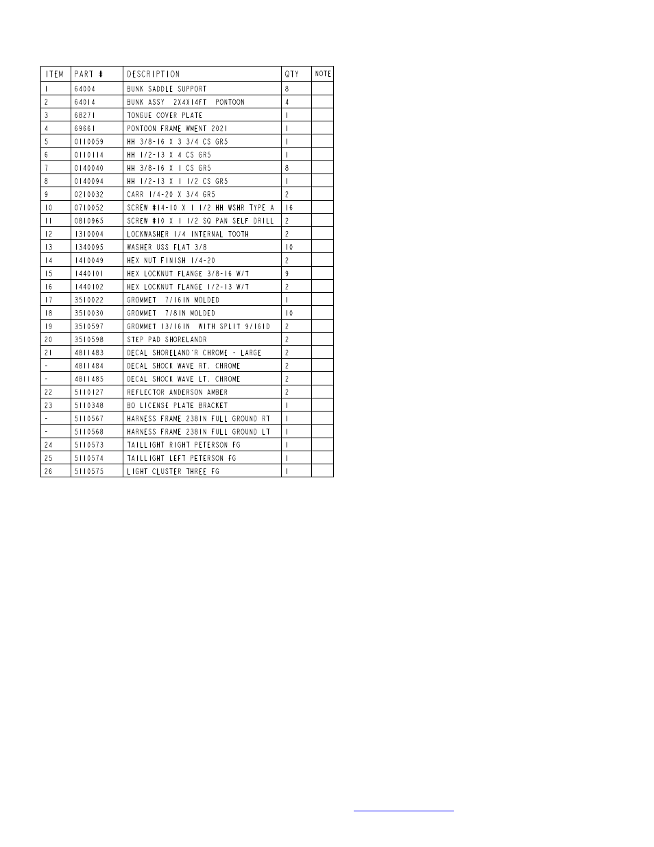 ShoreLand'r DUPT2147TABB User Manual | Page 3 / 9