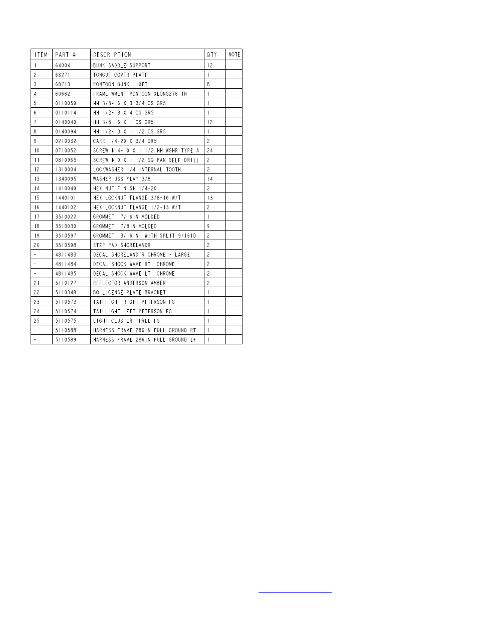 ShoreLand'r DUPT2547TABB User Manual | Page 3 / 9