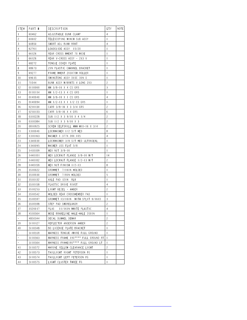 ShoreLand'r DUV22BL User Manual | Page 3 / 8