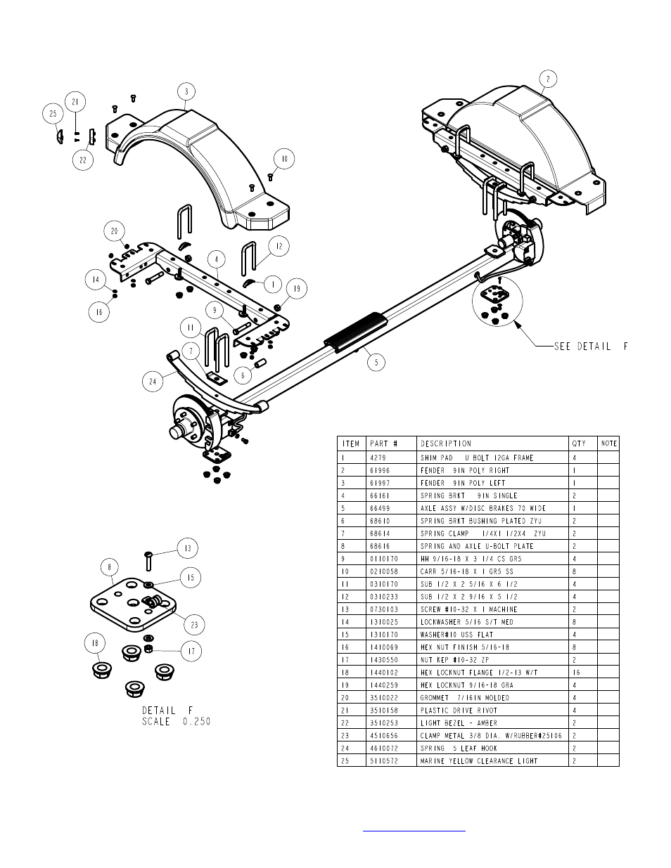 ShoreLand'r DUV22BL User Manual | Page 7 / 8