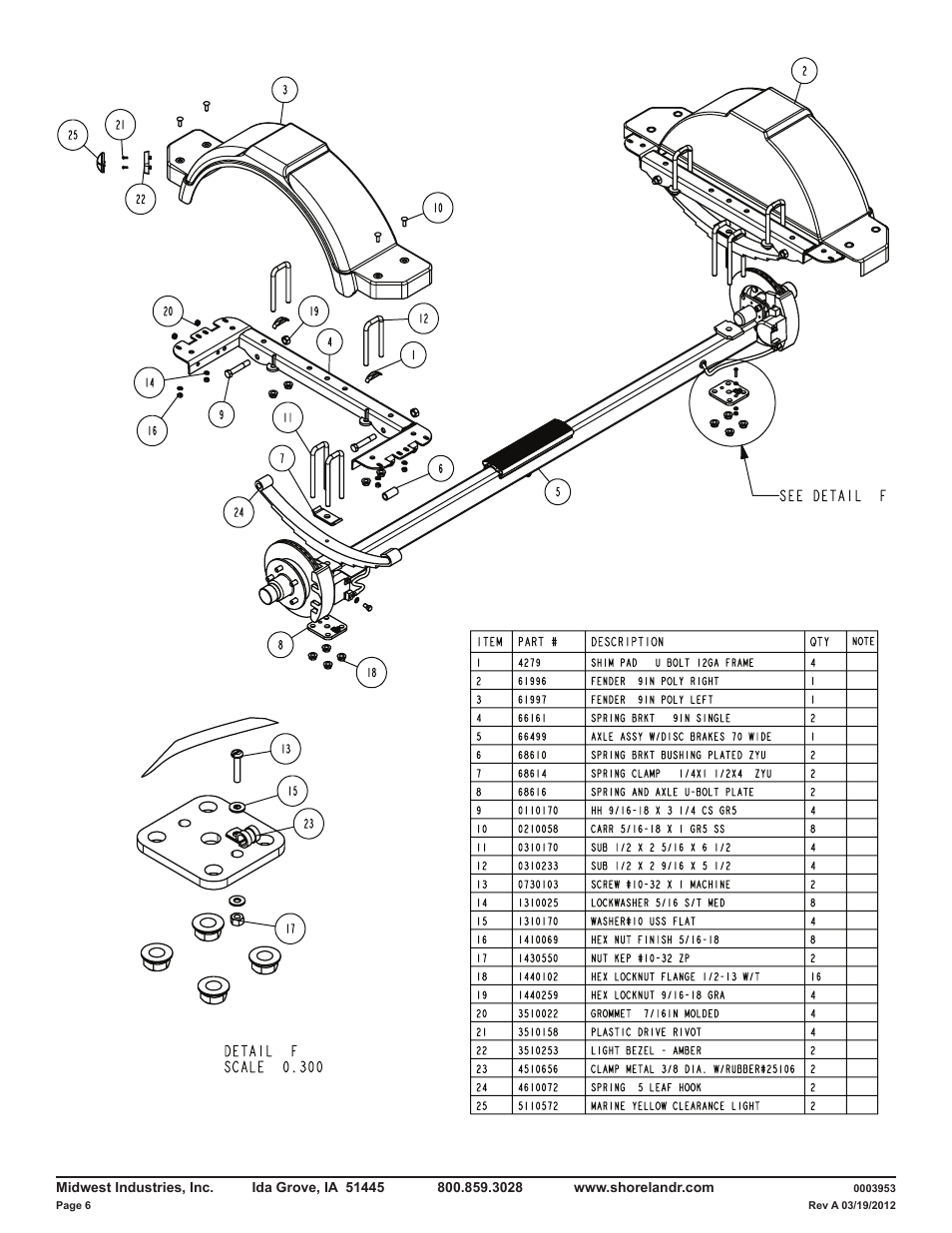 ShoreLand'r DUV22BS V.1 User Manual | Page 6 / 10