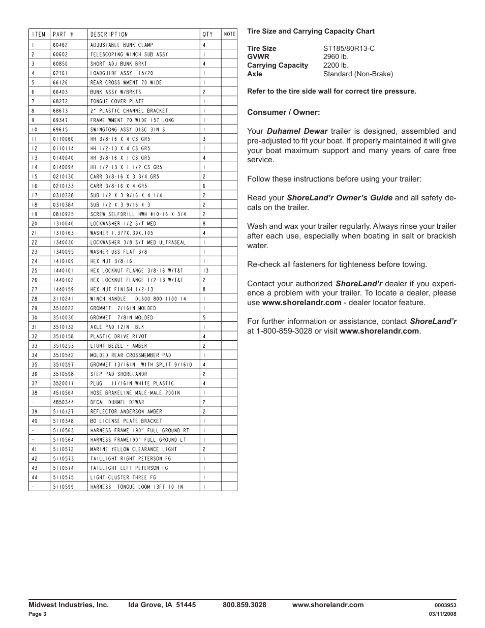 ShoreLand'r DUV22BS V.2 User Manual | Page 3 / 10