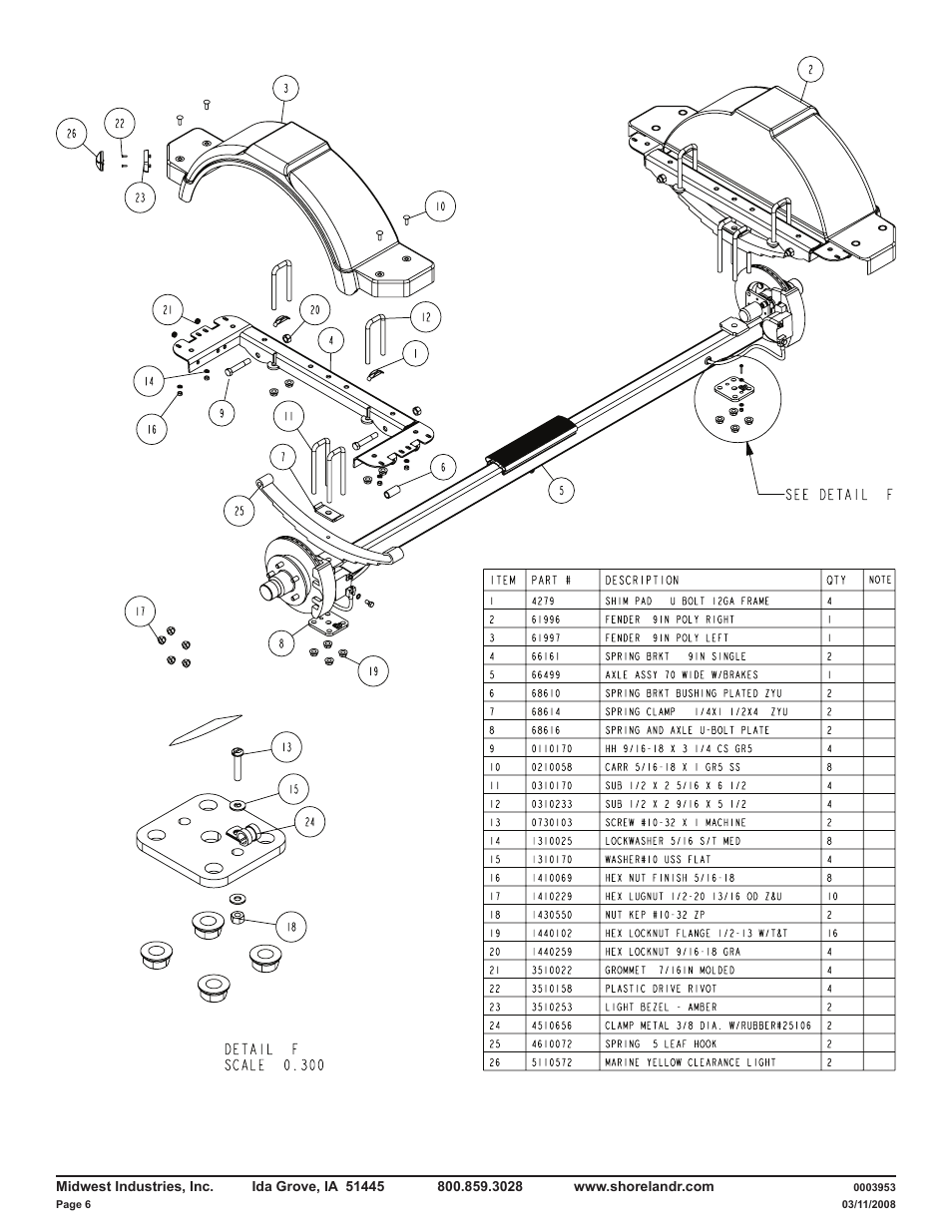 ShoreLand'r DUV22BS V.2 User Manual | Page 6 / 10