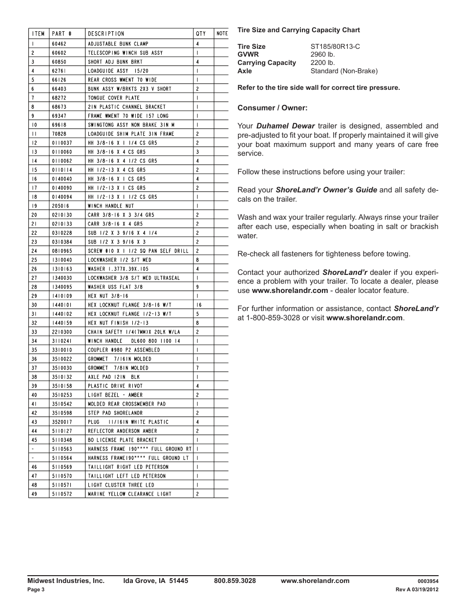 ShoreLand'r DUV22S V.1 User Manual | Page 3 / 9