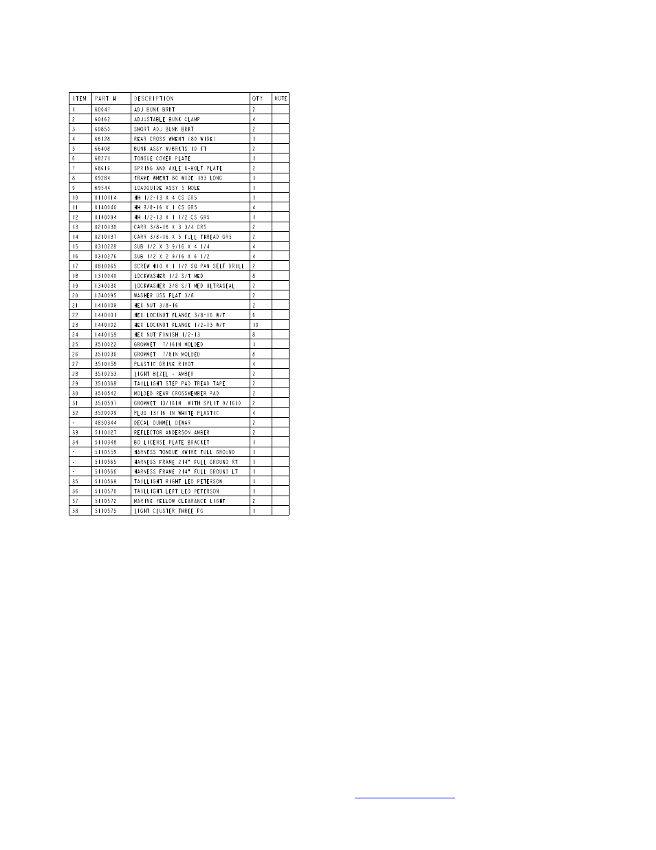 ShoreLand'r DUV2314LW User Manual | Page 3 / 10