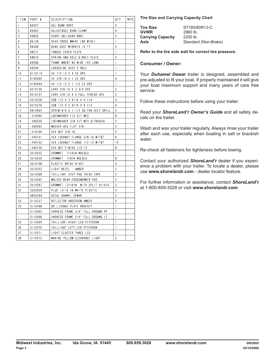 ShoreLand'r DUV24LW User Manual | Page 3 / 10