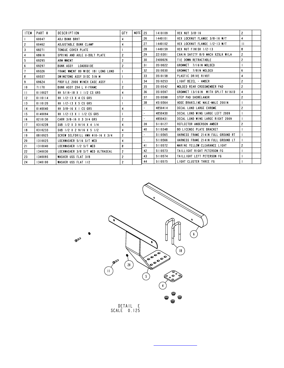 ShoreLand'r G3V31BSW User Manual | Page 3 / 10