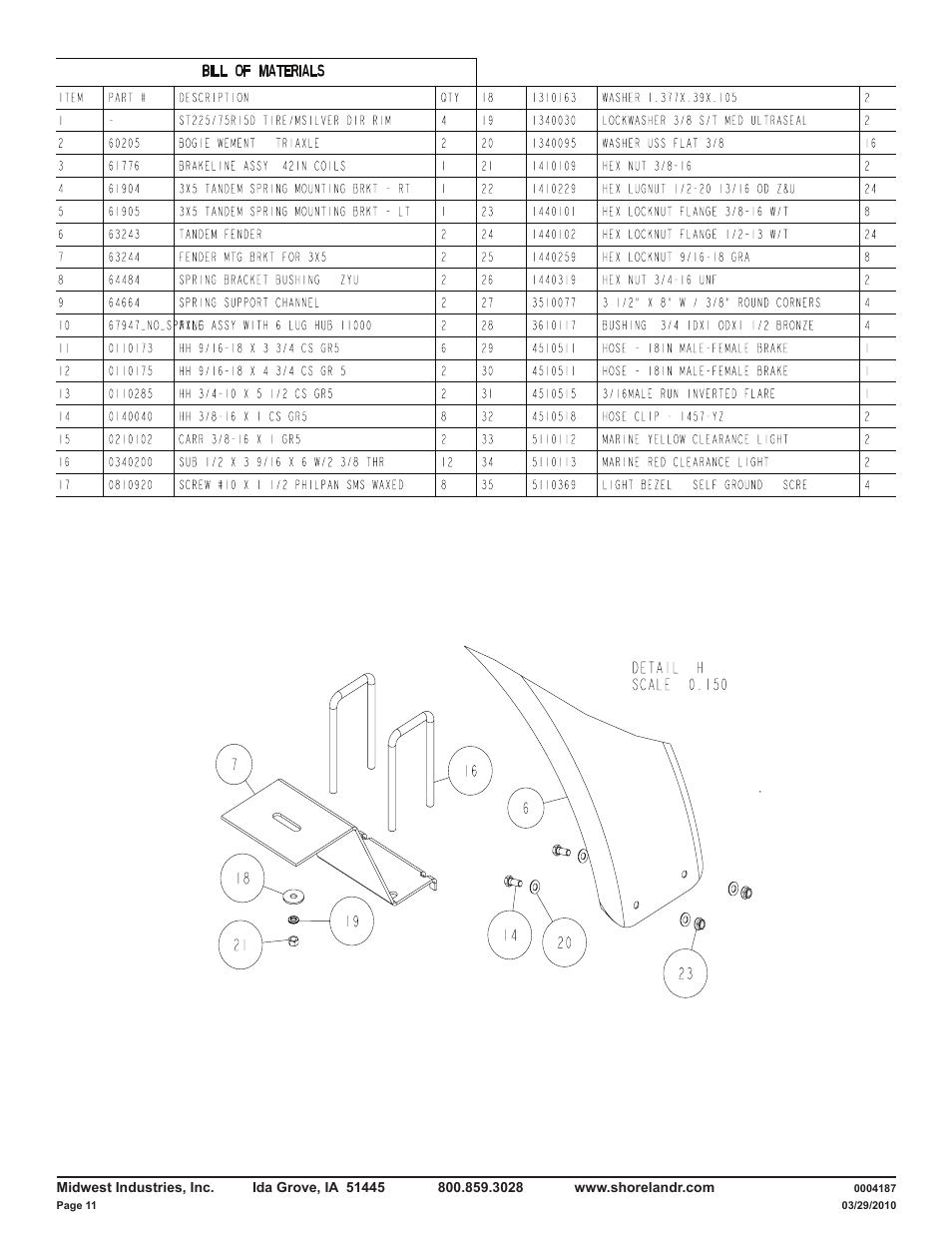 ShoreLand'r LAB80TBB User Manual | Page 11 / 15