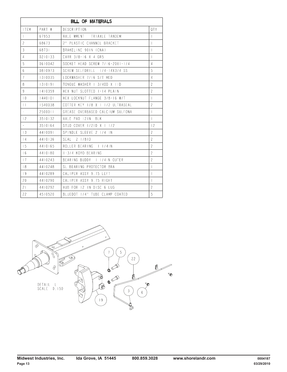 ShoreLand'r LAB80TBB User Manual | Page 13 / 15