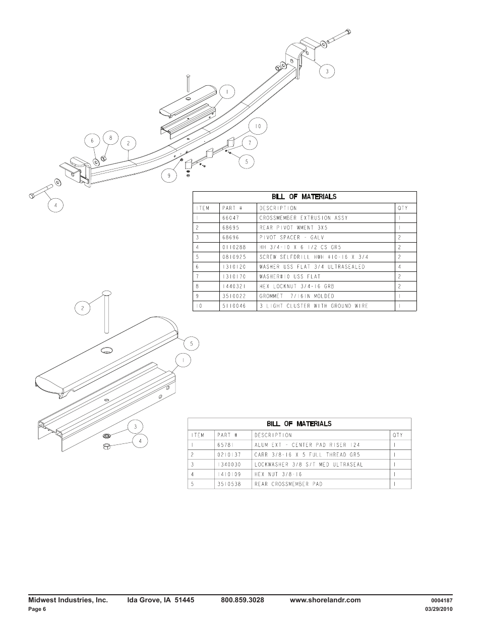ShoreLand'r LAB80TBB User Manual | Page 6 / 15