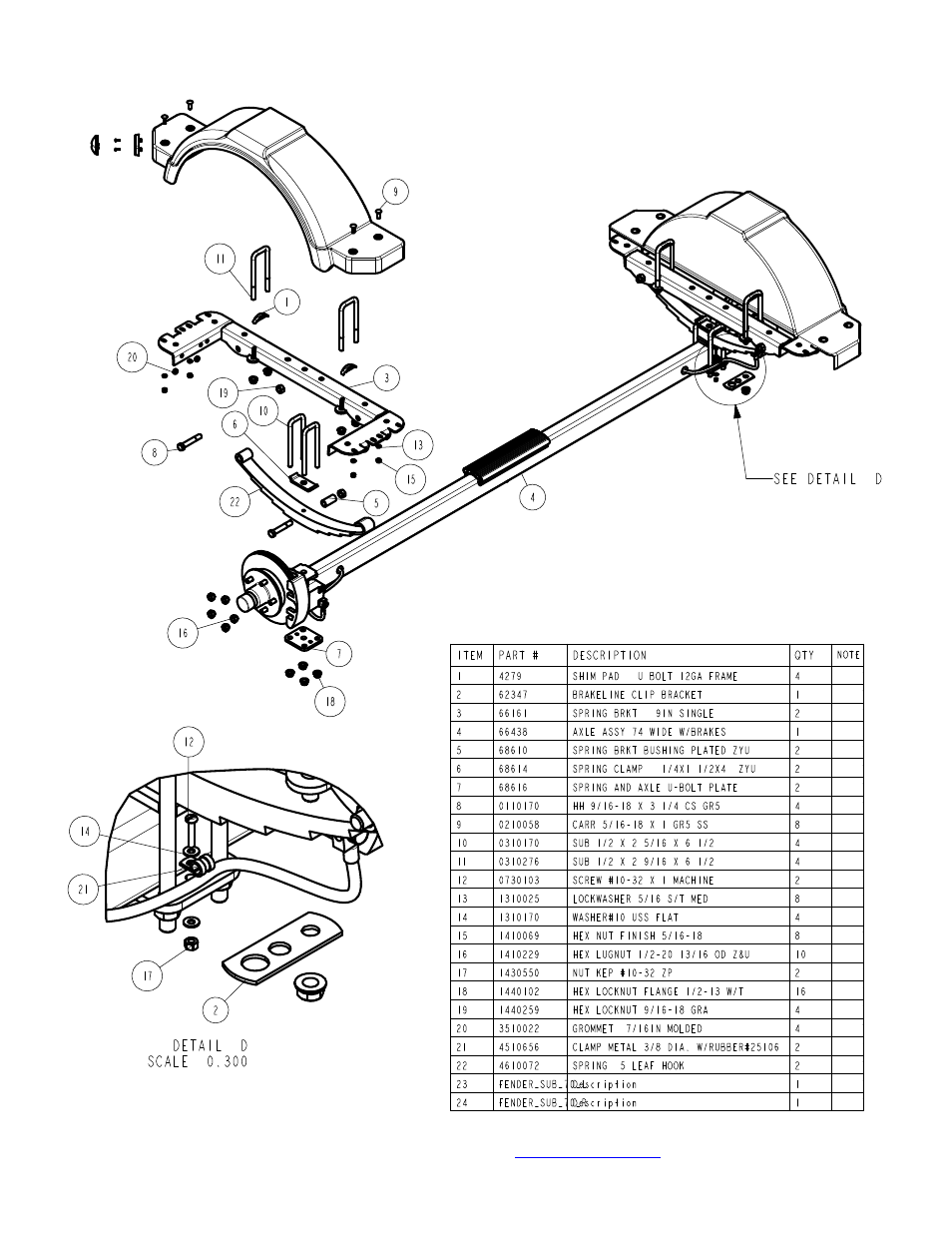 ShoreLand'r LAV22BLTSH User Manual | Page 7 / 8