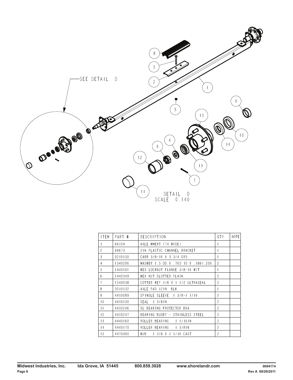 ShoreLand'r LAV22L V.1 User Manual | Page 8 / 10