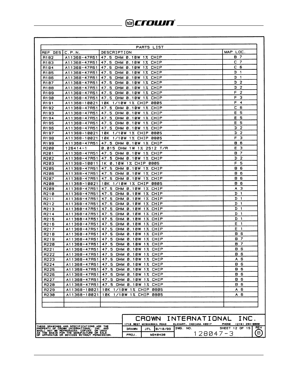 Crown Audio IQ-USM 810 User Manual | Page 121 / 172