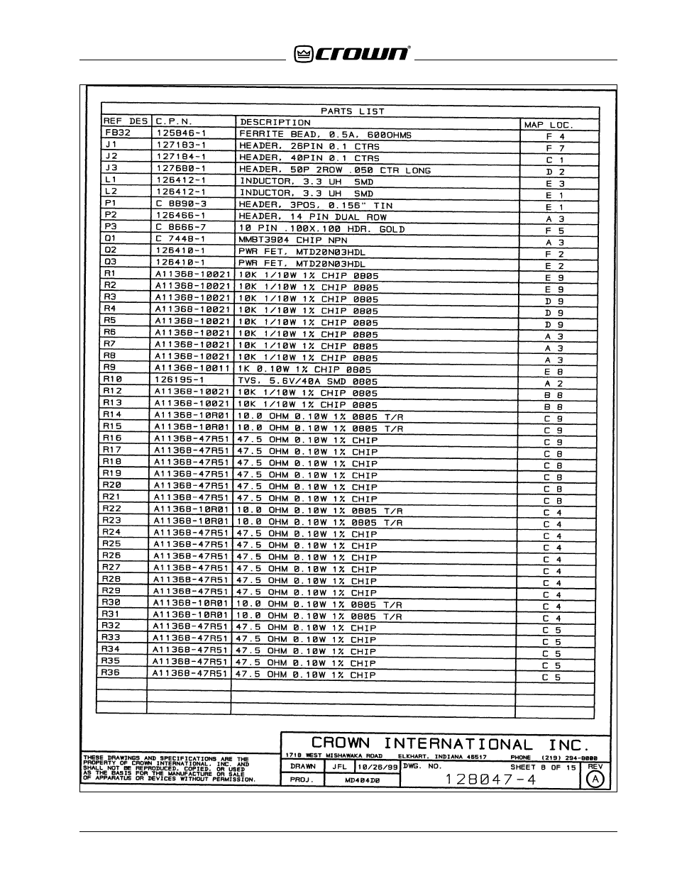 Crown Audio IQ-USM 810 User Manual | Page 129 / 172