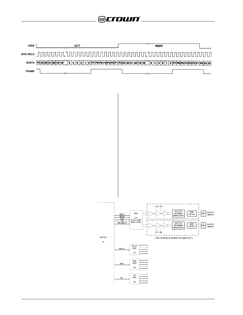 Dc voltages, Output, Clock buffers | Dac conversion, Output analog processing, 4 output | Crown Audio IQ-USM 810 User Manual | Page 14 / 172