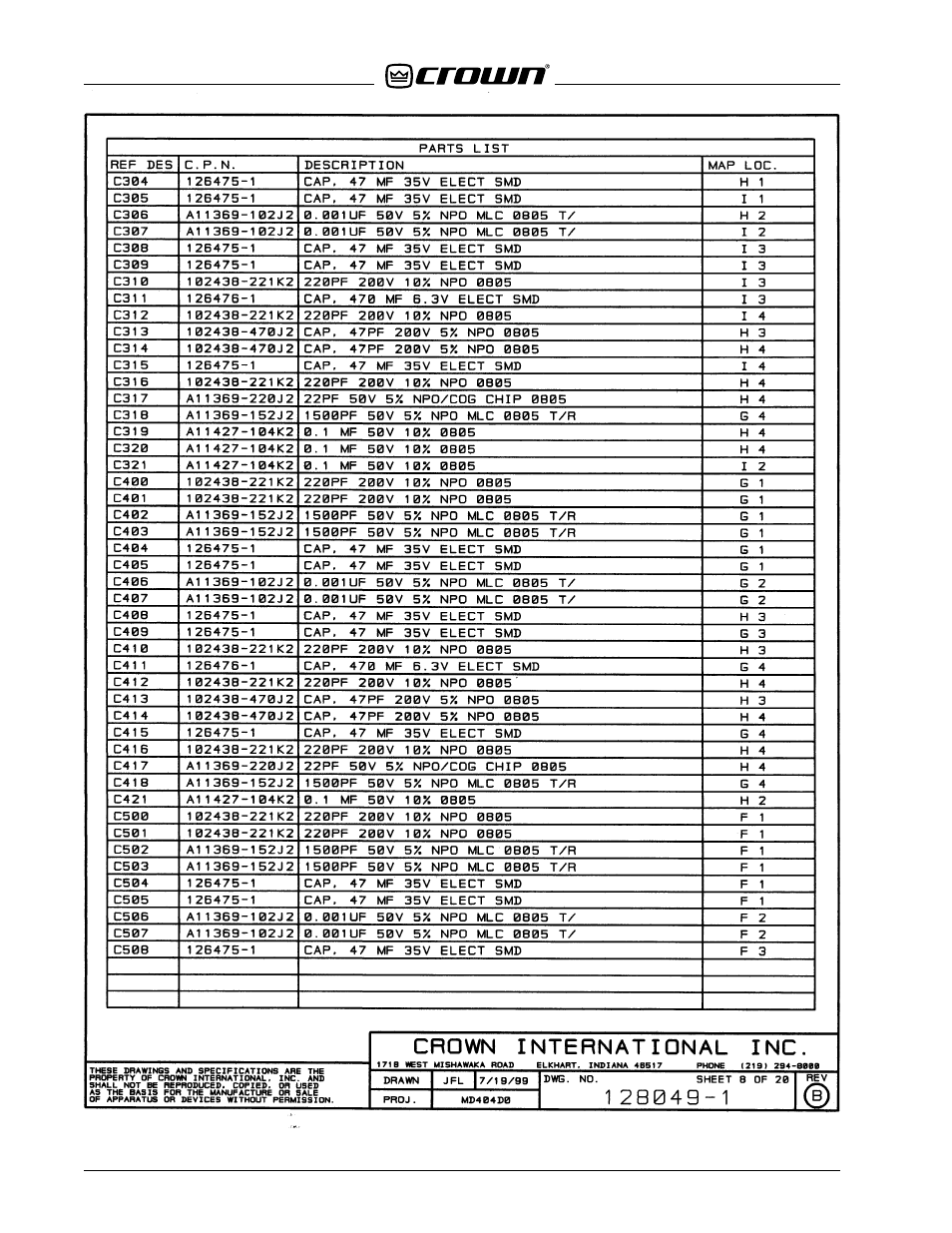 Crown Audio IQ-USM 810 User Manual | Page 140 / 172