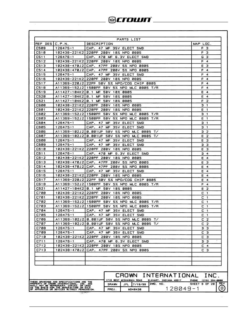 Crown Audio IQ-USM 810 User Manual | Page 141 / 172