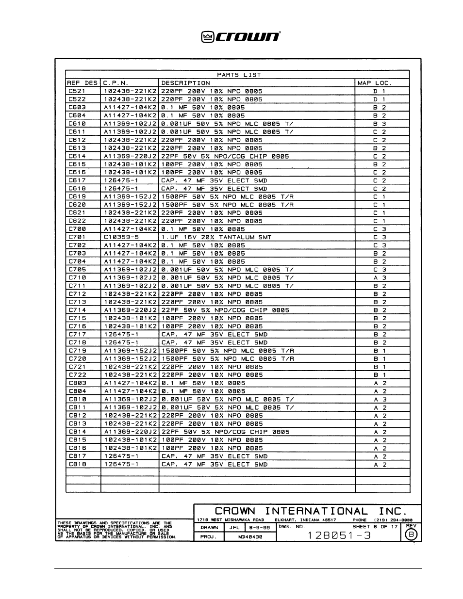 Crown Audio IQ-USM 810 User Manual | Page 159 / 172