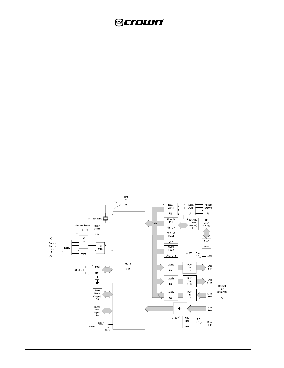 Audio routing, System controller, 6 system controller | Crown Audio IQ-USM 810 User Manual | Page 18 / 172