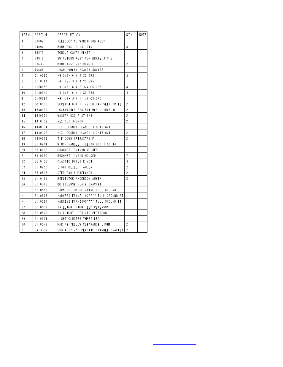 ShoreLand'r LAV22LTSH User Manual | Page 3 / 8