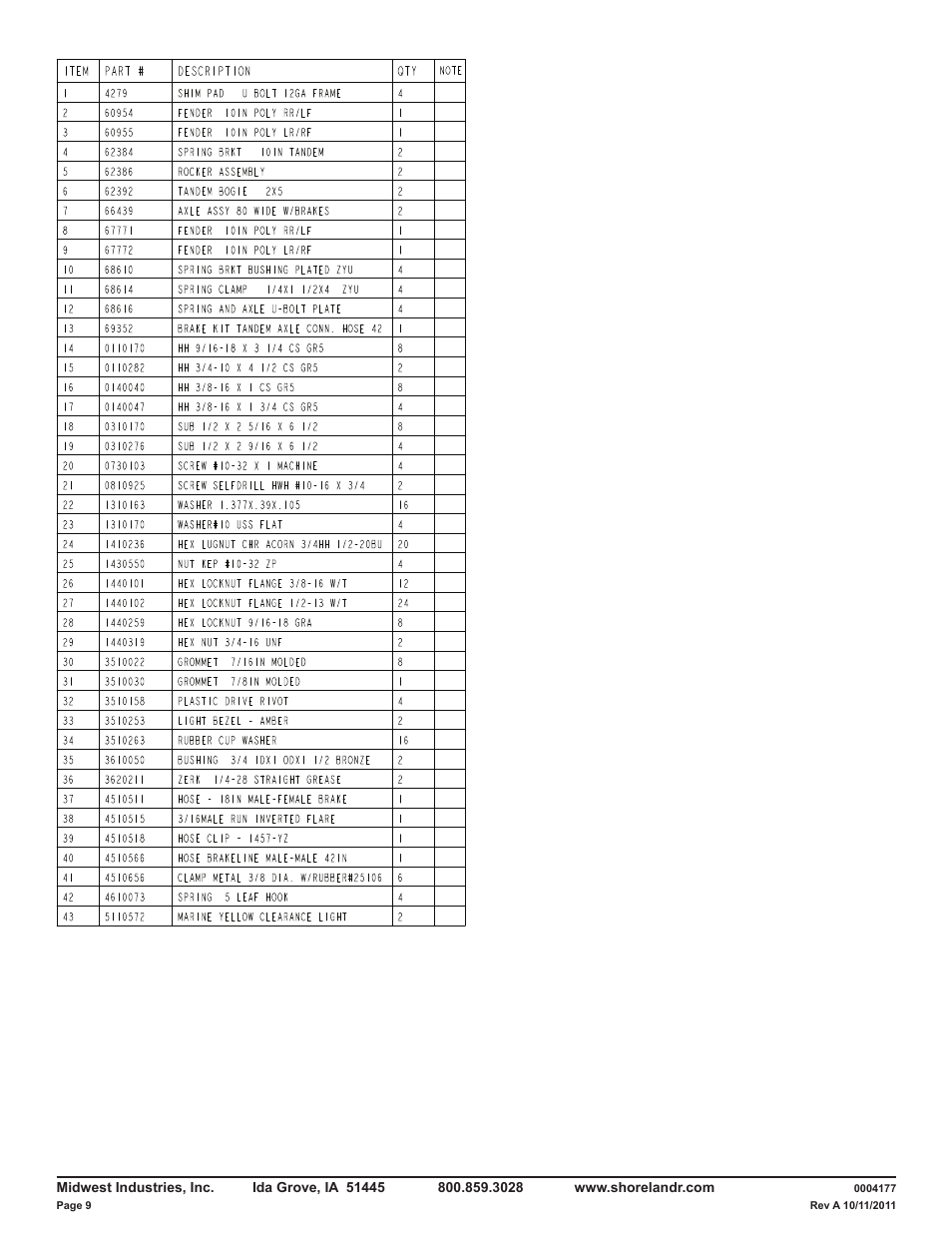 ShoreLand'r LAV46TBB V.1 User Manual | Page 9 / 13