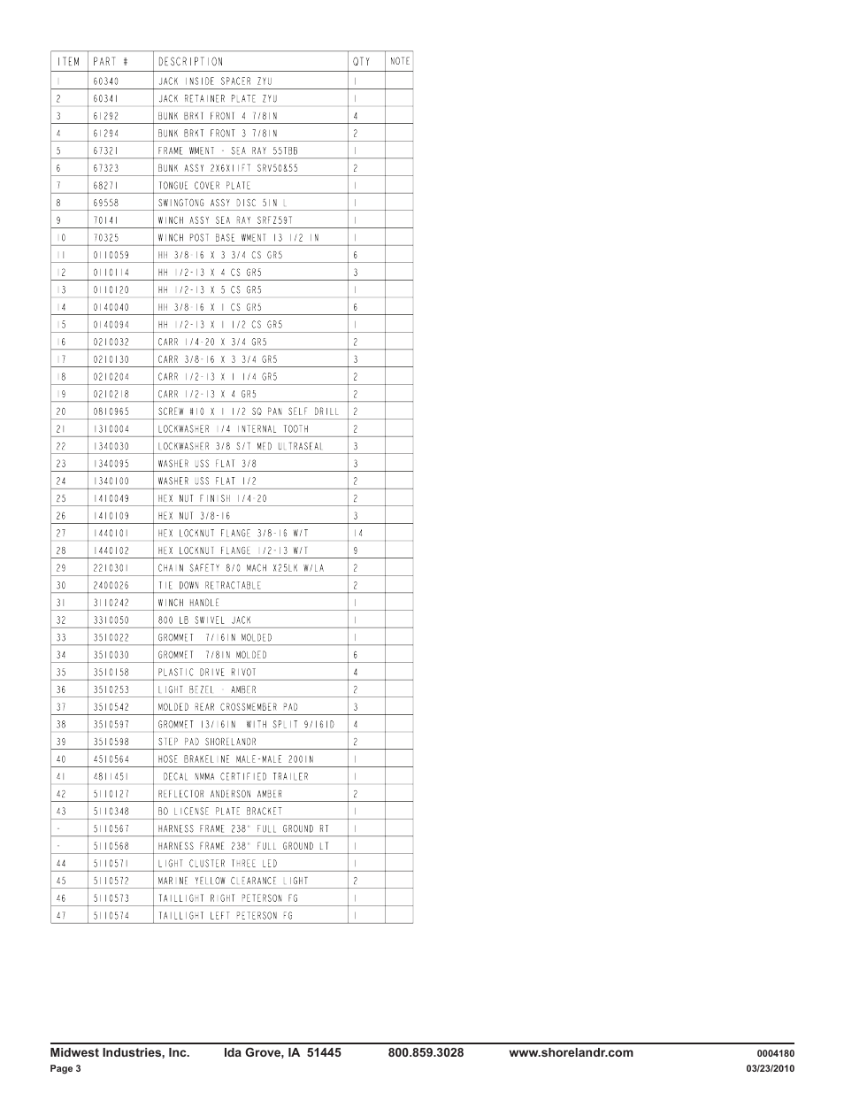 ShoreLand'r LAV55TCBB V.1 User Manual | Page 3 / 13