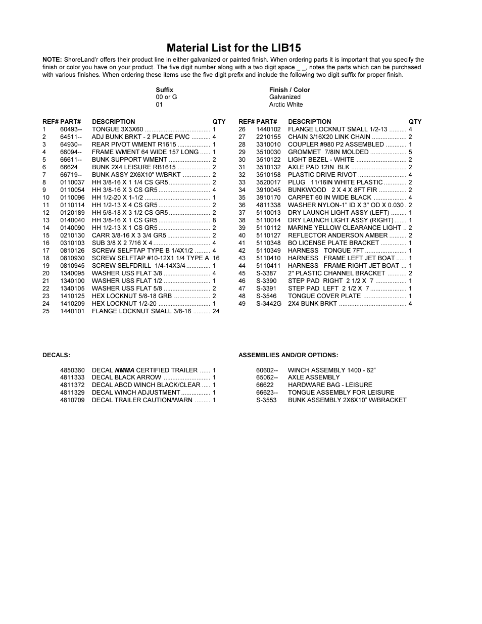 Material list for the lib15 | ShoreLand'r LIB15 User Manual | Page 2 / 8