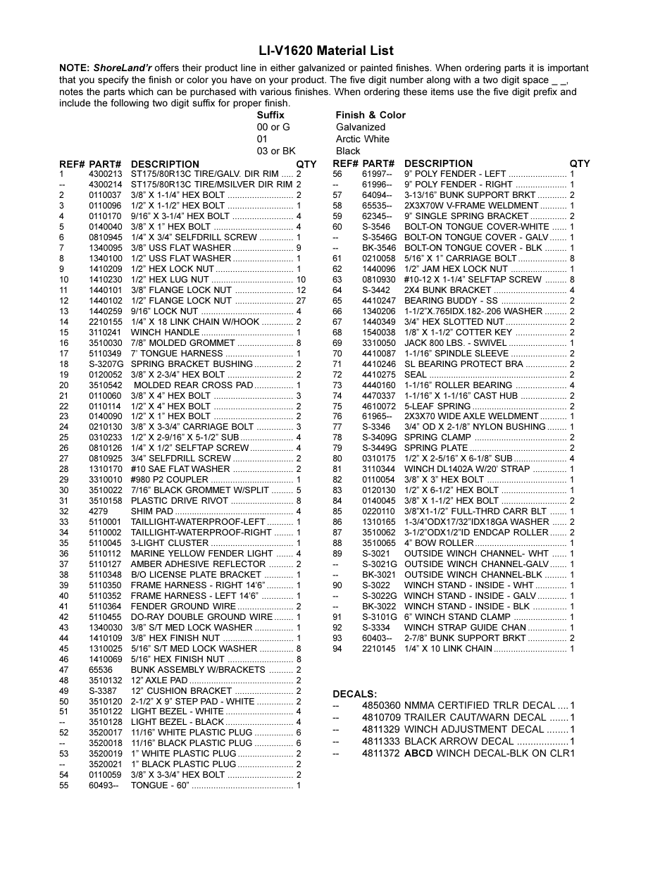 Li-v1620 material list | ShoreLand'r LI-V1620 User Manual | Page 2 / 4