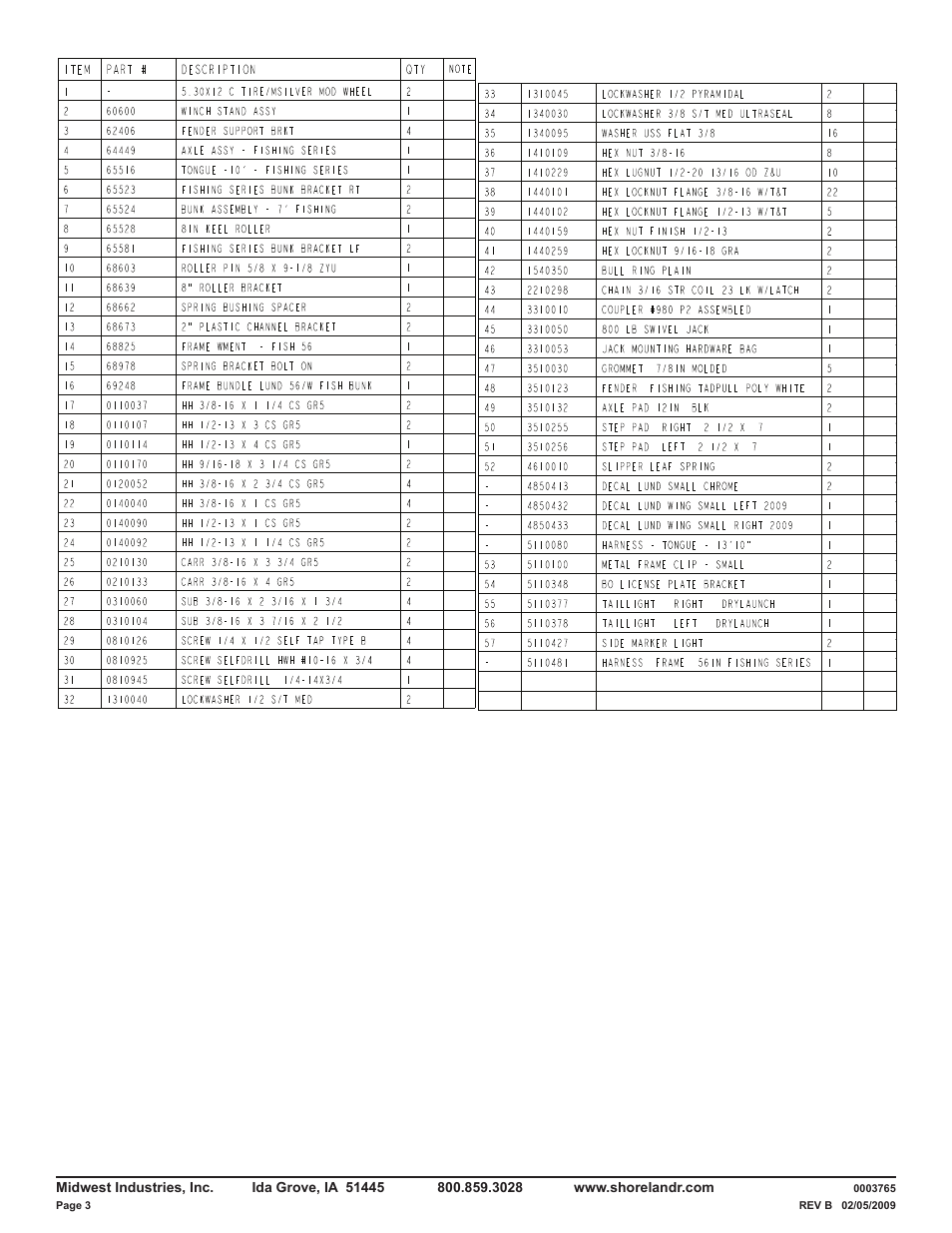 ShoreLand'r LUB14TL V.1 User Manual | Page 3 / 8