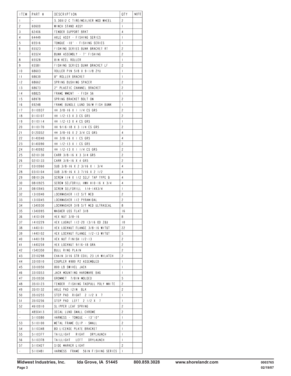 ShoreLand'r LUB14TL V.2 User Manual | Page 3 / 8