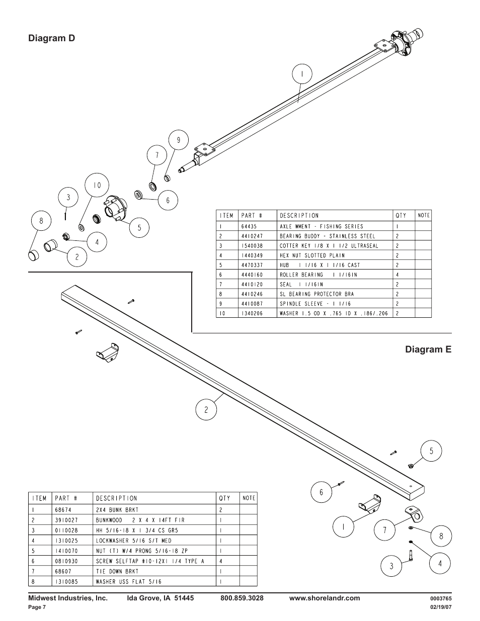 Diagram d diagram e | ShoreLand'r LUB14TL V.2 User Manual | Page 7 / 8