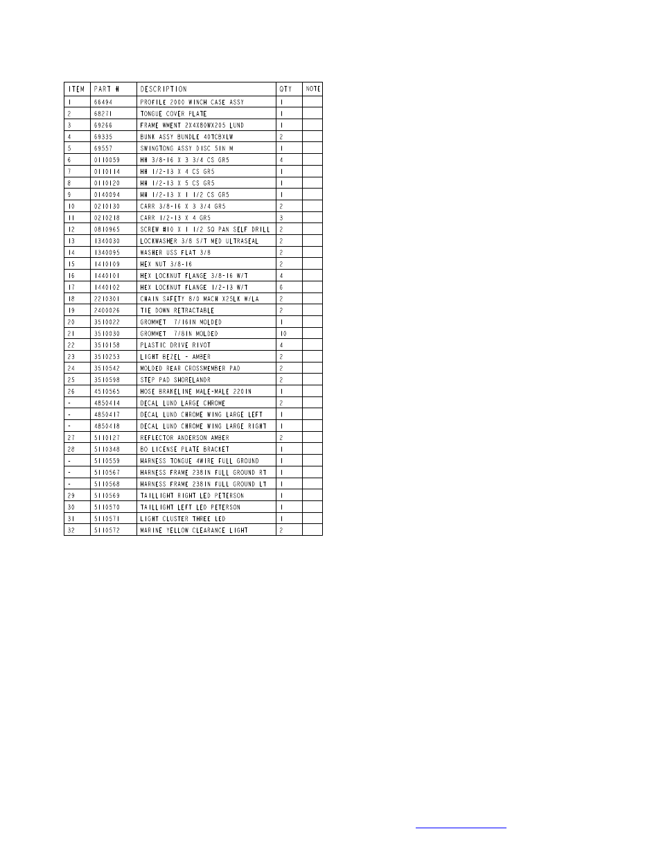 ShoreLand'r LUB40TABXLW User Manual | Page 3 / 18