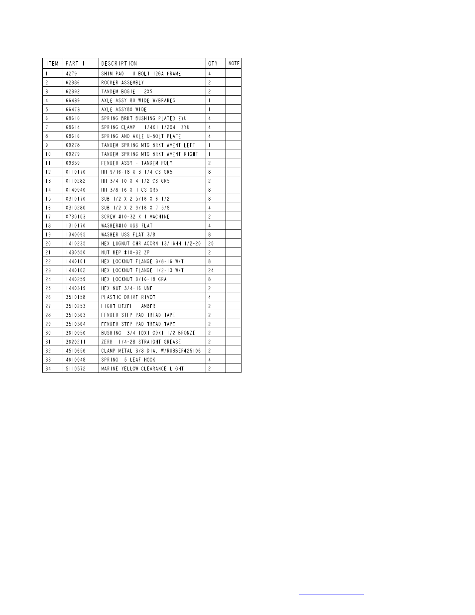 ShoreLand'r LUB40TABXLW User Manual | Page 5 / 18