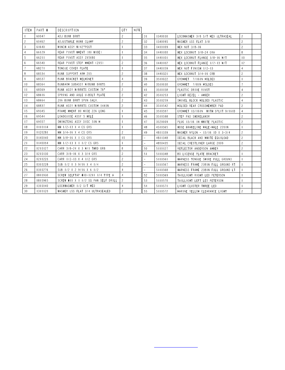 ShoreLand'r LUB46TABL User Manual | Page 3 / 12