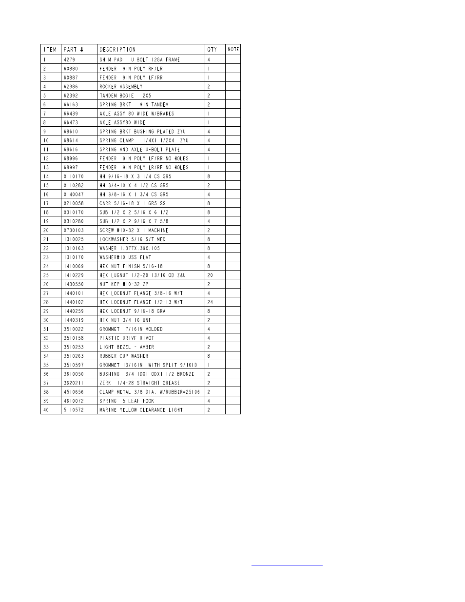 ShoreLand'r LUB46TABL User Manual | Page 9 / 12