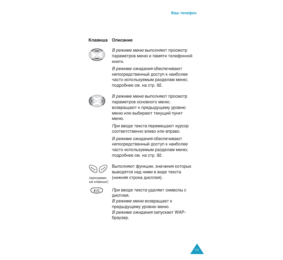 Samsung SGH-C110 User Manual | Page 10 / 152